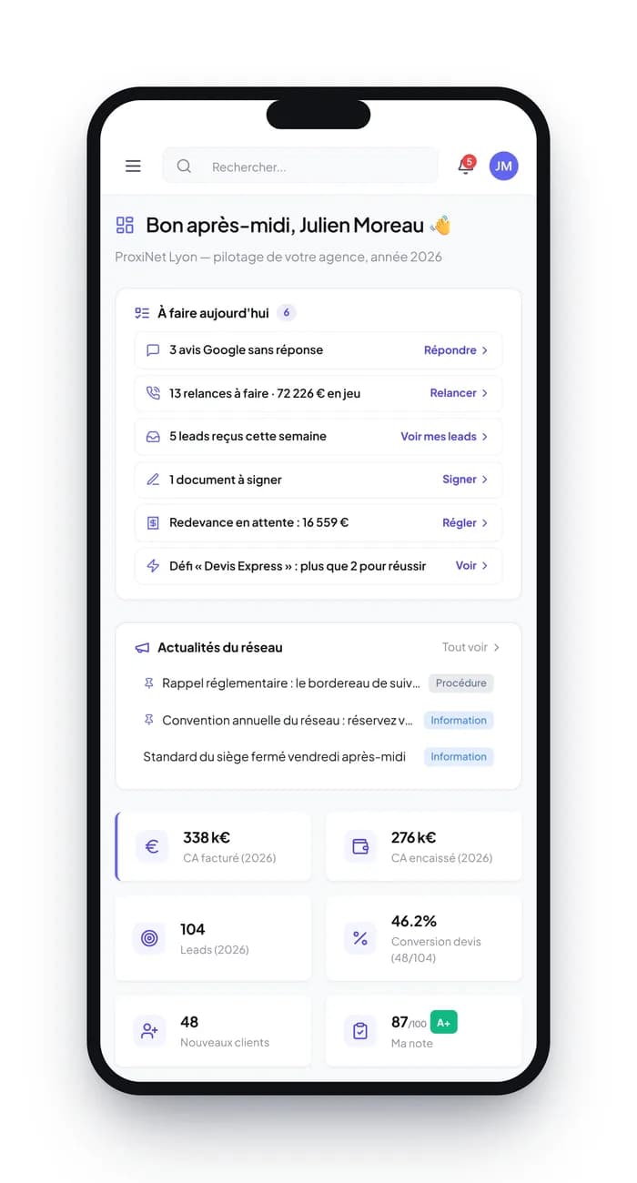 Franchify mobile app: a franchisee's tasks for the day