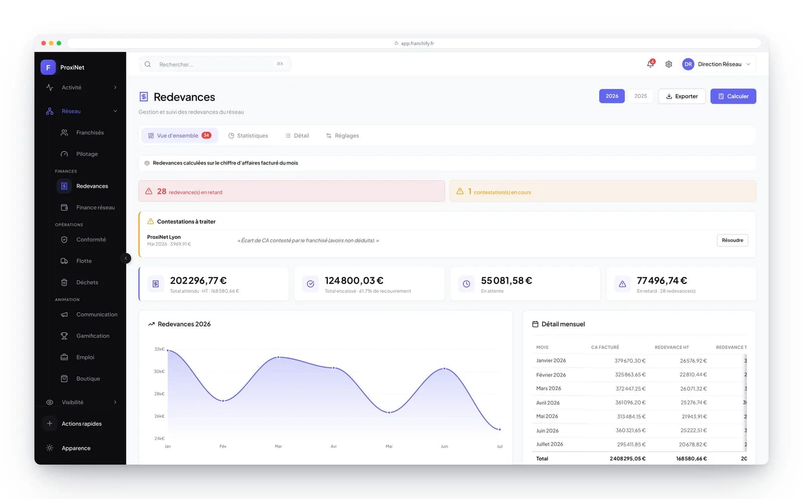 Franchify royalties screen: monthly calculation, collection and disputes