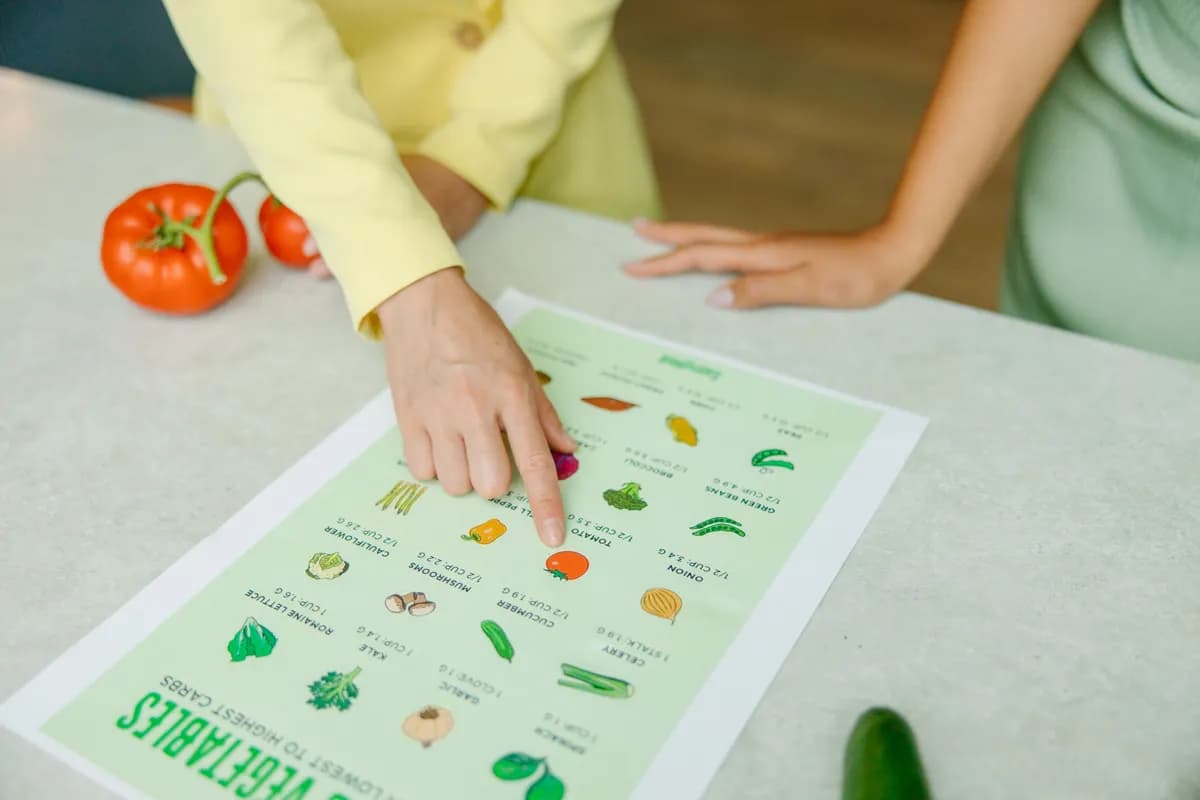 Diététiciens & nutritionniste