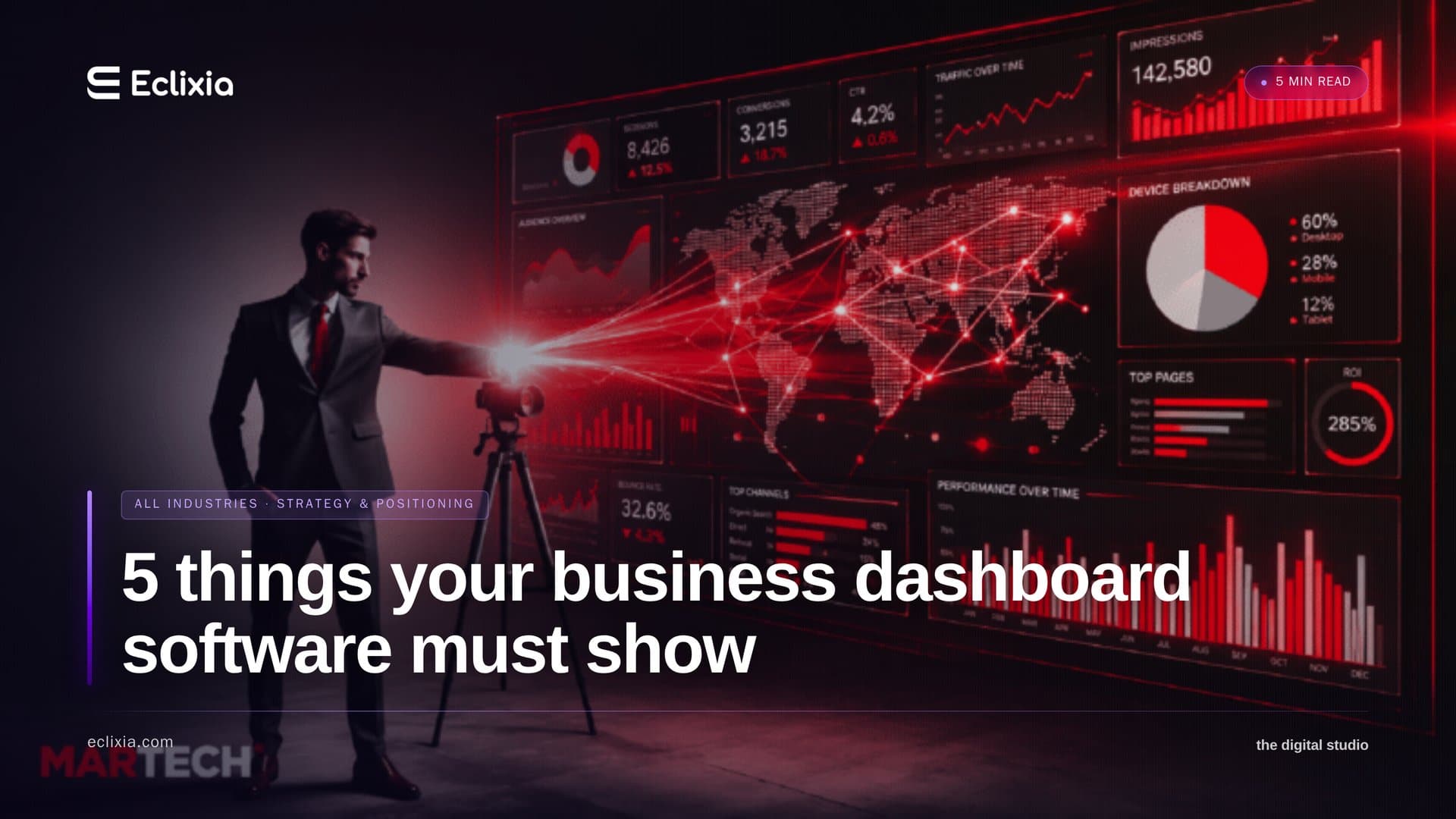marketing dashboard for SMB owners - 5 things your business dashboard software must show