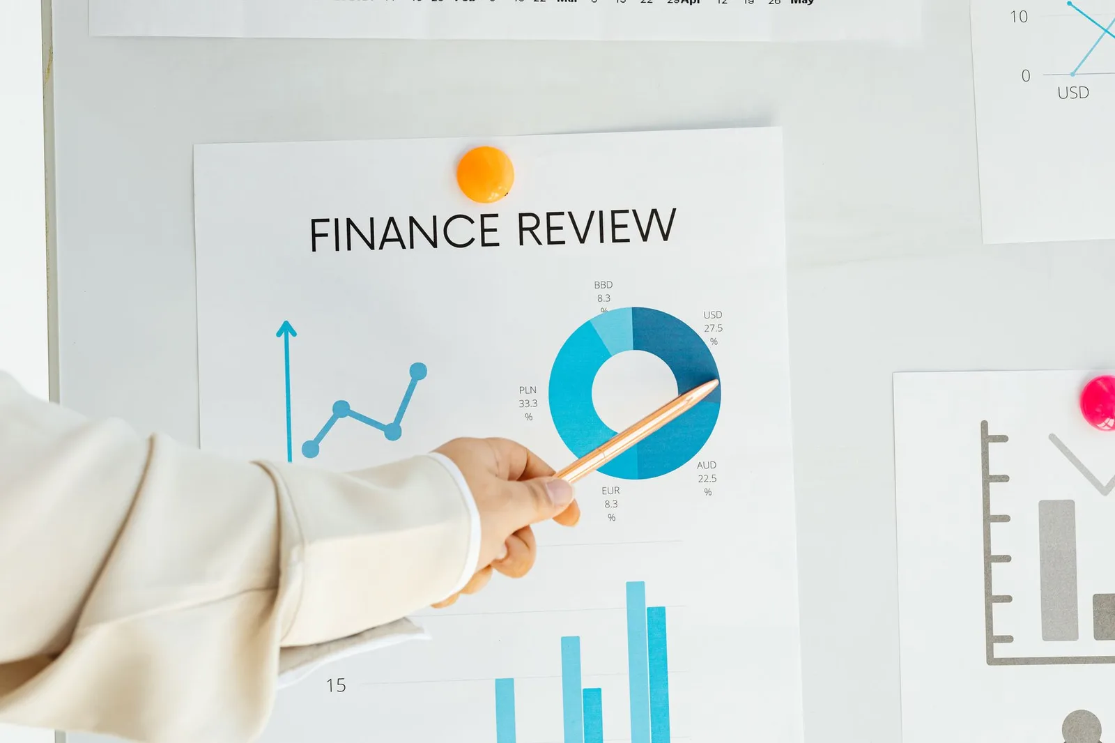 Growth and operations audit